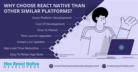 what other platforms are similar to react native